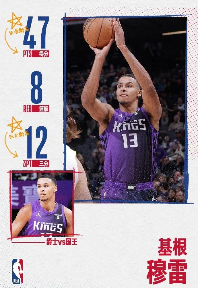 关于世界网球队鏖战西班牙网球队，穆雷打破历史纪录的信息